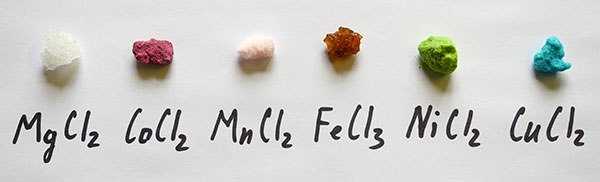 卤化物（氯化物）盐呈现各种颜色，部分原因在于相关金属的氧化态
