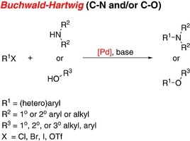 Cross-Coupling Catalysts Cross-Coupling Catalysts