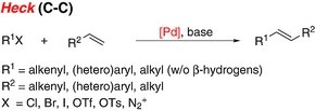 用于C-C键形成的Heck交叉偶联反应方案