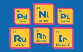 Common Hydrogenation Catalysts: Iridium, Nickel, Palladium, Platinum, Rhodium, & Ruthenium Catalysts Hydrogenation Catalysts