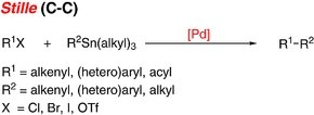 用于C-C键形成的Stille交叉偶联反应方案