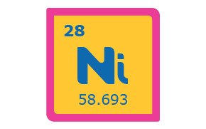 Periodic Table Symbol for Nickel
