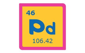 Periodic Table Symbol for Palladium