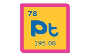 Periodic Table Symbol for Platinum