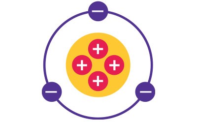 Ultra high-purity salts Circles with plus and negative signs.
