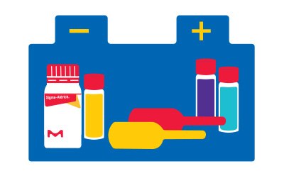 Graphic of bottles - battery precursors Graphic of bottles - battery precursors