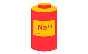 Sodium Ion Batteries Advantages Option A battery illustration containing a sodium periodic table block.