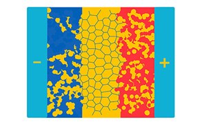 Solid Electrolytes to Liquid Eletrolytes Lithium Ion Batteries A stylized battery illustration containing packed lithium-ion atoms.