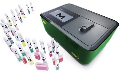 用于环境参数定量分析的Spectroquant®光度计及配件