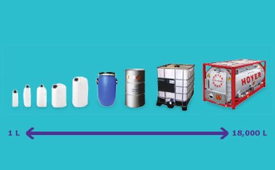 GMP (IPEC/EXCiPACT) CIP Solutions | from 1L bottles to 18.000L in tank containers