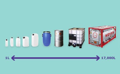 1 L至17,000 L 就地清洁产品