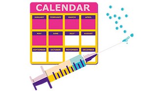 Kalender Spritze Polymeric Delivery Platforms