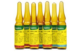 Analytical Testing for Reference Standards Analytical Testing for Reference Standards