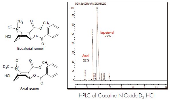 cocaine-n-oxide-d-3 Internal Standard: Cocaine N-oxide-D3 HCl
