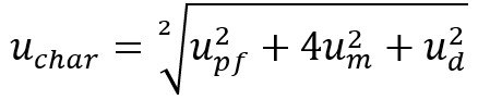 Uncertainty calculation for the certified concentration of a CRM including homogeneity and stability terms.