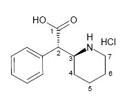isotopic-distribution isotopic-distribution