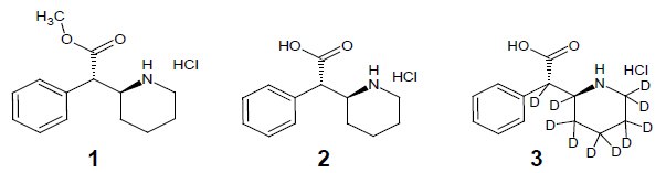 metabolite of methylphenidate metabolite of methylphenidate