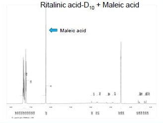 Ritalinic acid-D10 Ritalinic acid-D10