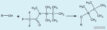 derivatization-a Structure of MTBSTFA
