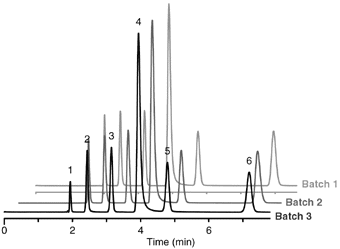 su-g001514-6 su-g001514-6
