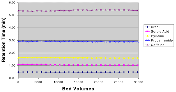 su-g001520 su-g001520