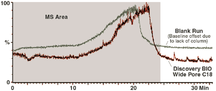 su-g001522 su-g001522