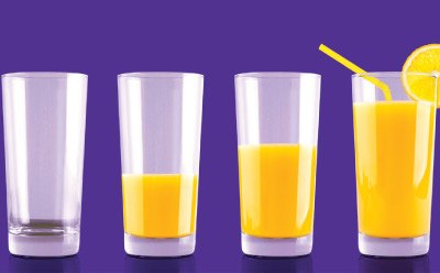 Measuring the pH of orange juice samples