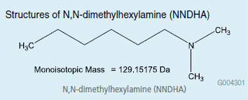 Structures of N,N-dimethylhexylamine (NNDHA) dimethylhexylamine