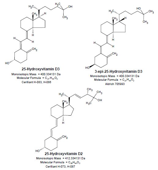 Structures Structures