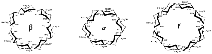 Structural representations of β-cyclodextrin, α-cyclodextrin, and γ-cyclodextrin. The cyclodextrins are cyclic oligosaccharides consisting of 7, 6, or 8 (respectively) glucopyranose units. v3-3-figure-3
