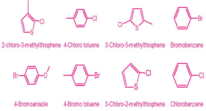 Bromides chlorides structures Bromides chlorides structures