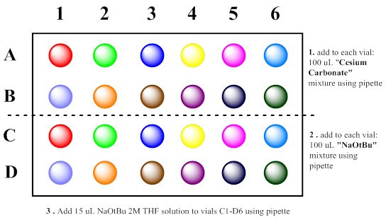 NaOt-Bu Substrate Mixture B NaOt-Bu Substrate Mixture B