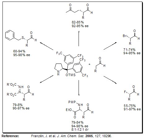 pyrrolidinemethanol trimethylsilyl