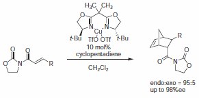 Box scheme Box scheme