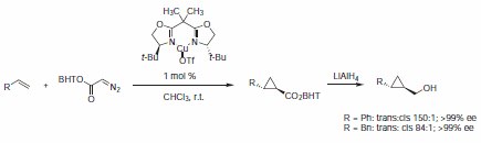 Box scheme Box scheme