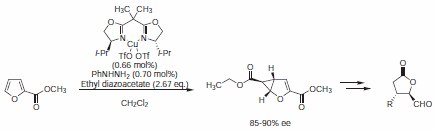 Box scheme Box scheme