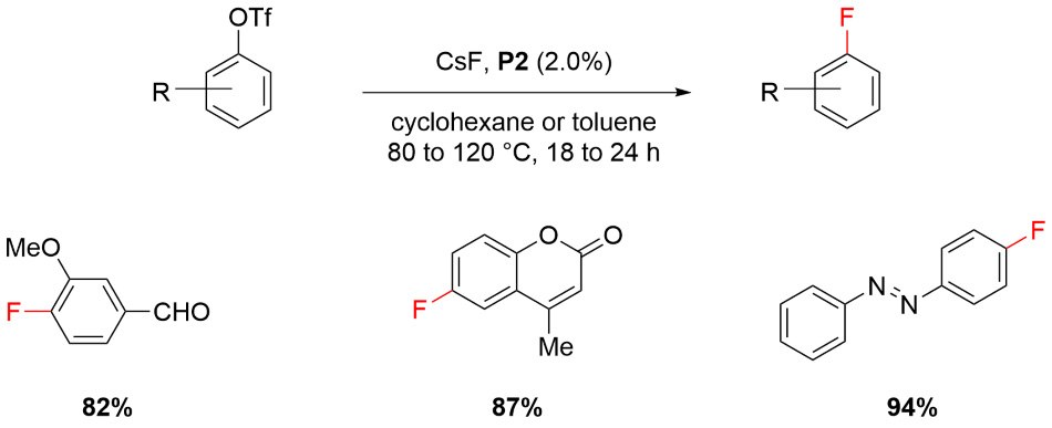 Reaction scheme showing the fluorination of an aryl triflate using P2 precatalyst from Table 1