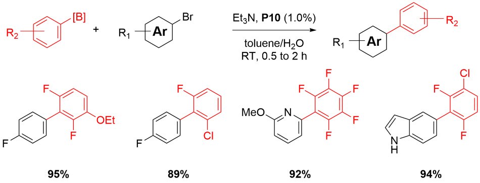 Reaction scheme showing a Suzuki-Miyaura Coupling using P10 precatalyst from Table 1