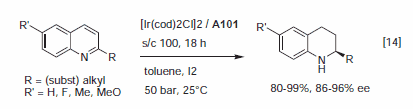 hydrogenation of heteroarenes