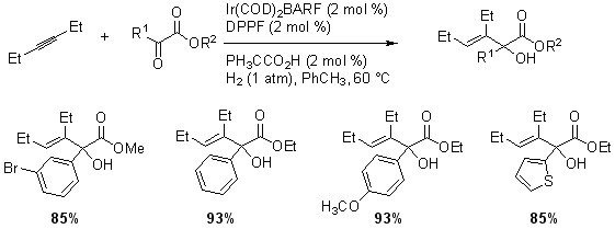 Iridium catalyzed C–C bond forming hydrogenation (Reference: Ngai, W.-Y. et al. <i>J. Am. Chem. Soc.</i> 2007, 129, 280.) Precatalysts Scheme 1