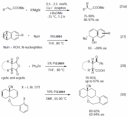  allylic alkylation or hydroformylation