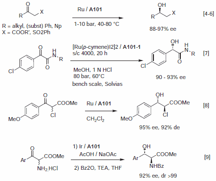 MeOBIPHEP complexes are highly effective for the hydrogenation of α- and β-functionalized ketones