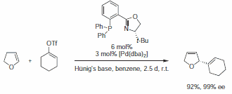 Heck reaction Heck reaction