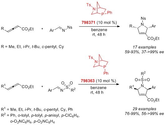 Substituted Pyrrolines Substituted Pyrrolines