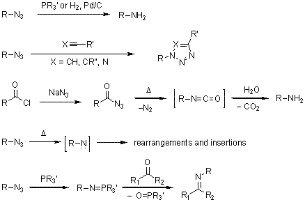 Curtius or Schmidt rearrangents, nitrene reactions, or imine formation via aza-Wittig reactions all necessitate organoazide precursors or intermediates Curtius or Schmidt rearrangents, nitrene reactions, or imine formation via aza-Wittig reactions all necessitate organoazide precursors or intermediates