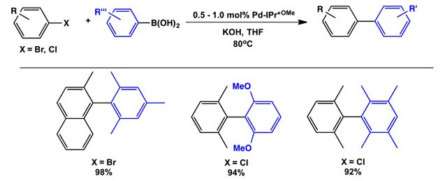 Tetra-ortho Substituted Suzuki-Miyaura Reactions with Pd(1-tBu-Indenyl)(IPr*OMe)(Cl)