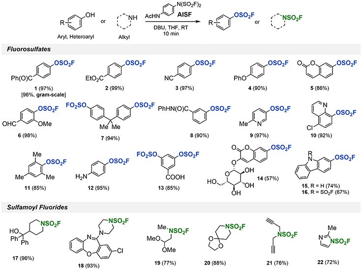 Fluorosulfates Fluorosulfates