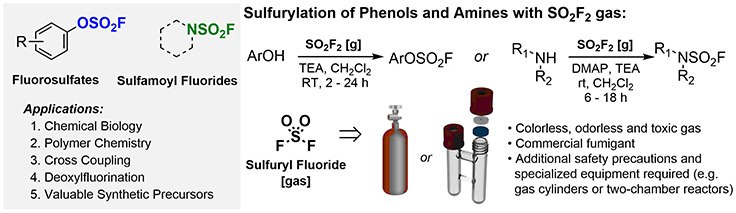Sulfurylation of Phenols and Amines Sulfurylation of Phenols and Amines