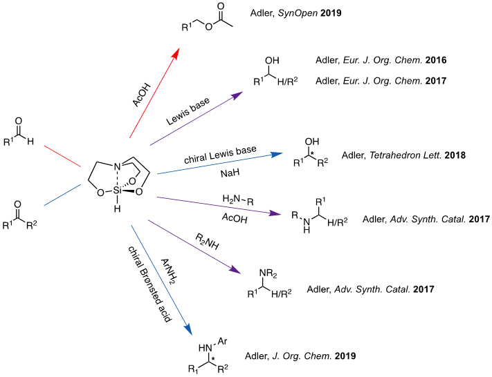 Methods utilizing 1-hydrosilatrane as a hydride reducing reagent