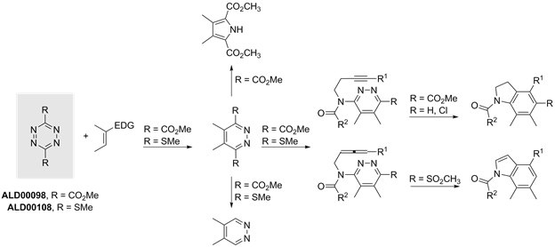 Heteroaromatic azadiene